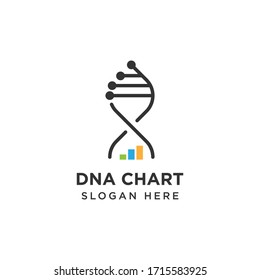 Design-Vorlage für DNA-Diagramme