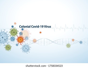 DNA Colonial virus covid-19 connection concept used in medicine chemistry physics and business