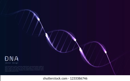 DNA curve glowing on dark background