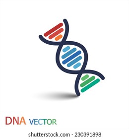 DNA ( Deoxyribonucleic acid ) symbol  ( Double strand DNA )