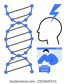 DNA double helix, human head with lightning bolt, and person with cashback sign. Ideal for biotechnology, innovation, e-commerce, science communication, new ideas. Modern flat style