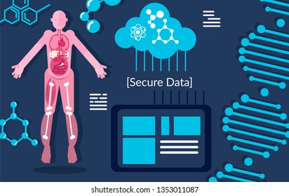 DNA engineering components securely storing data research in the laboratory. Colorful cartoon flat illustration. Vector flat art