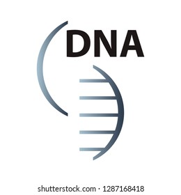 DNA, genetic sign, elements and icons collection