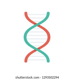 DNA  genetics   strand  