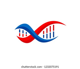 DNA Helix  Clean Design