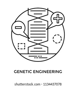 A dna helix having negative and positive charges providing meanings to Genetic engineering
