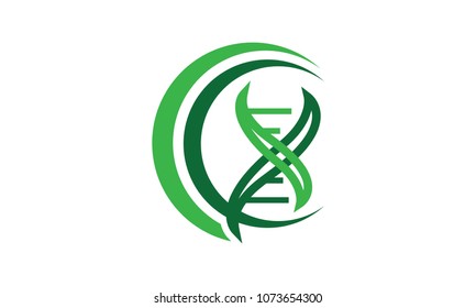 DNA Helix Health Logo