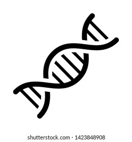 DNA helix icon logo vector design template
