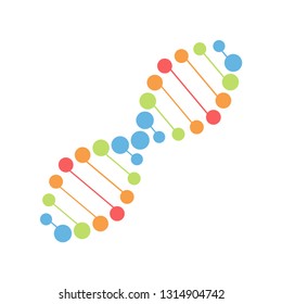 DNA Helix Icon. Simple Gene Structure Icon, Genetic Sign. Vector Illustration.