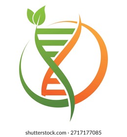 Hélice de ADN y diseño del logotipo de la hoja