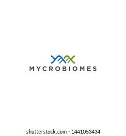 DNA Helix Logo Template. Genetics Vector Design. microbes logo template