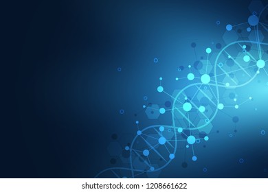 DNA helix and molecular structure. Science and technology concept with molecules background