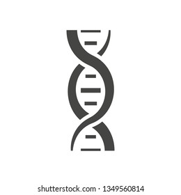 DNA helix silhouette.