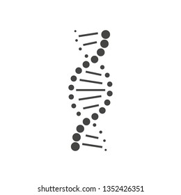 DNA helix symbol or sign.