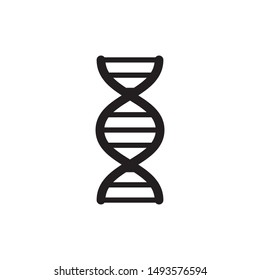 DNA Helix vector design illustration