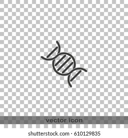 DNA icon.