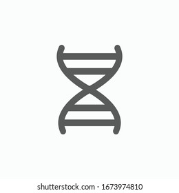 DNA icon, Deoxyribonucleic Acid vector, chromosome illustration