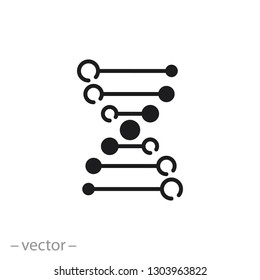 dna icon, genetic helix linear sign on white background - vector illustration