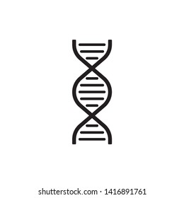 DNA icon symbol vector. on white background. eps 10