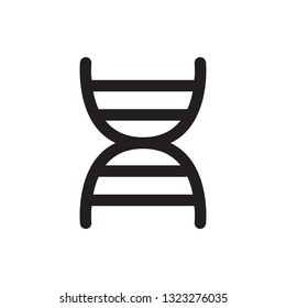 Dna icon in trendy outline style design. Vector graphic illustration. Vector file. EPS 10.