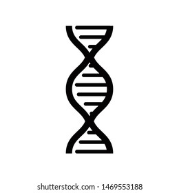 DNA icon vector. Modern simple flat life evolution sign isolated. Business, internet concept. Trendy vector biology gene symbol for website design, web. Logo chromosome illustration.