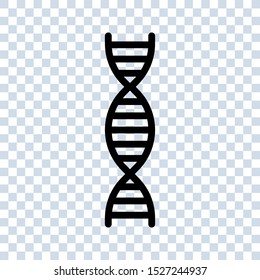 DNA icon vector symbol with blank background. cloning icons