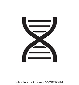 DNA icon vector symbol. on white background. eps10