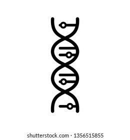 Dna icon vector templates