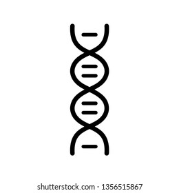 Dna icon vector templates