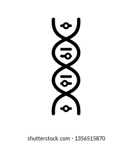 Dna icon vector templates