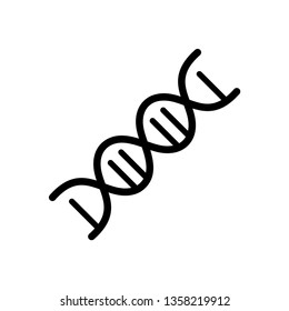 Dna icon vector templates