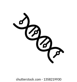Dna icon vector templates