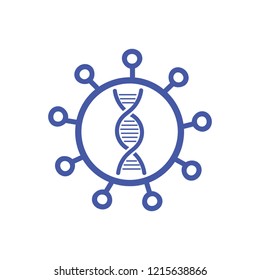 DNA icon virus vector design