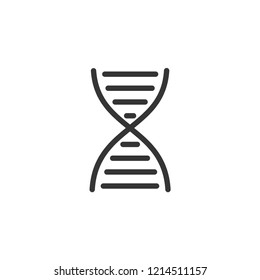 Dna icon-genetic, biology vector line icon, simple linear pictogram