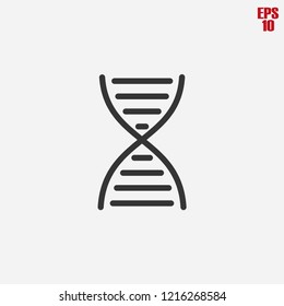 Dna icon-genetic, biology vector line icon, simple linear pictogram