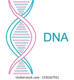 DNA Icons set vector illustration. Genetic sign, elements and icons collection. 