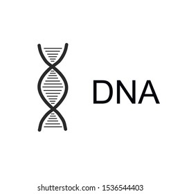 DNA Icons set vector illustration. Genetic sign, elements and icons collection. 