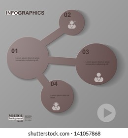 DNA infographic