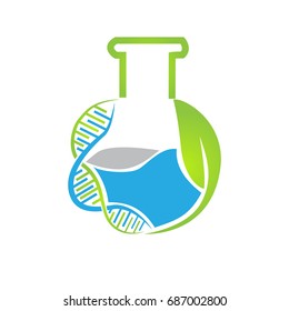 dna lab