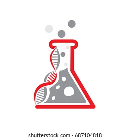 dna lab