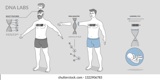 DNA LABS - demonstrations of DNA usage in medicine. Modern infographic illustration in linear style. 