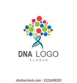 DNA logo, icon of life, tree icon, brain and DNA