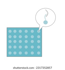 The DNA microarray technique for gene expression detection at the tiny spot on the chip.