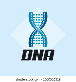 DNA molecula design