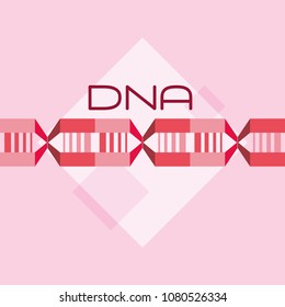 DNA molecula design