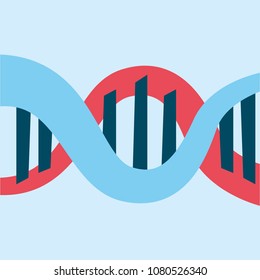 DNA molecula design
