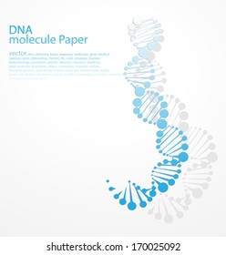 DNA molecular structure of planar elements