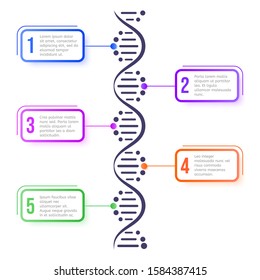 DNA molecule concept. Abstract diagram, molecule helix spiral structure science scheme, biology genetic chromosome vector systematic infographic concept. Presentation design element. Poster template