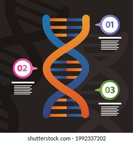 molécula de adn e infografía genética