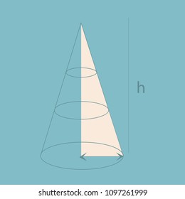 DNA Molecule microscopic hall in flat style with shadow